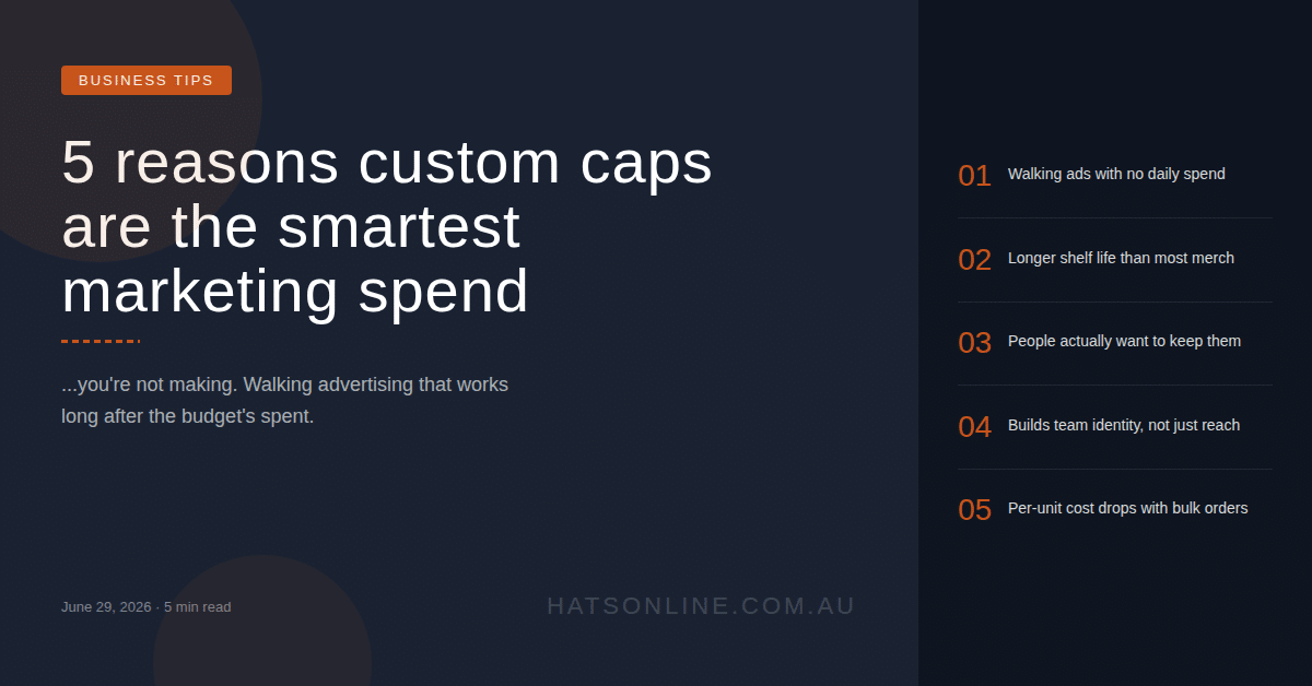 5 Reasons Custom Caps Are the Smartest Marketing Spend You’re Not Making
