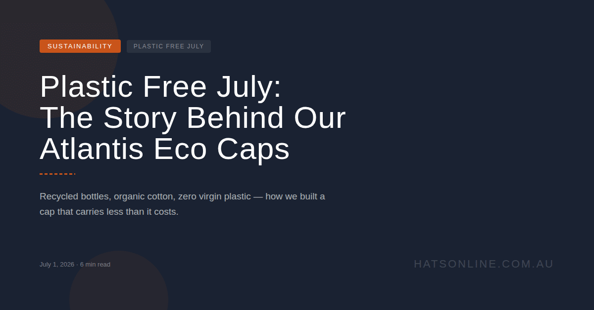 Plastic Free July: The Story Behind Our Atlantis Eco Caps